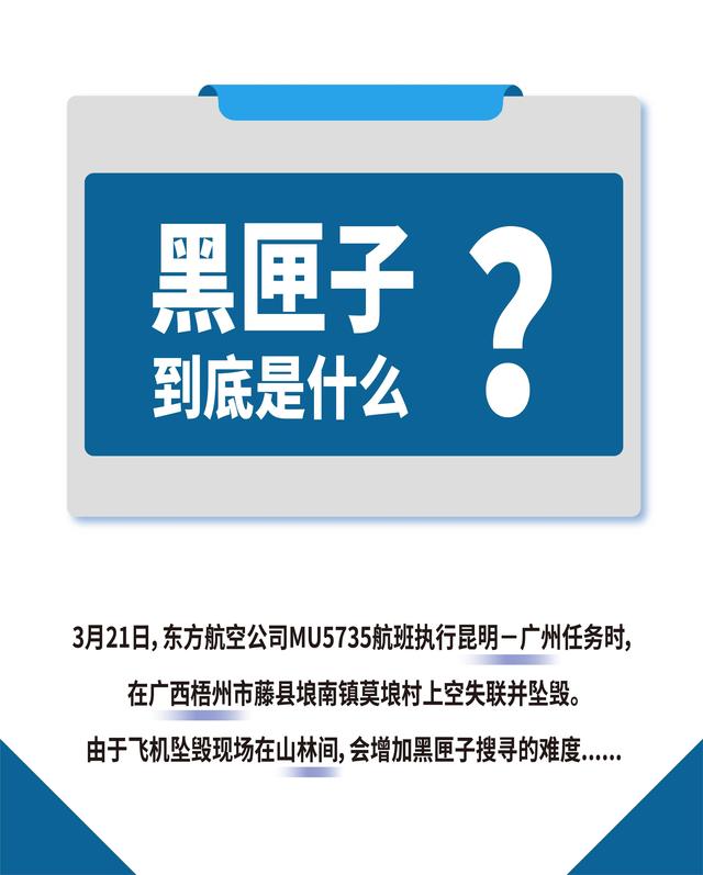“黑匣子”到底是什么？为何空难后都关注它？