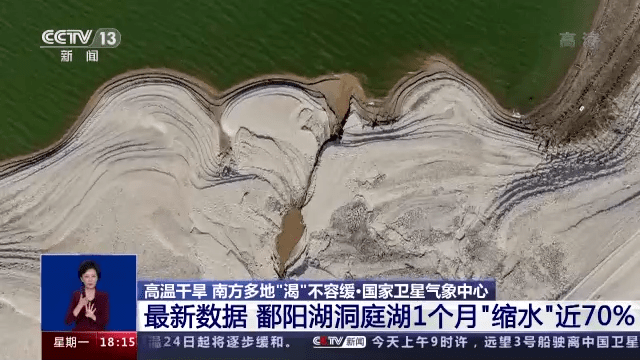 卫星气象中心：鄱阳湖、洞庭湖1个月“缩水”近70%