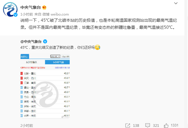 45℃！重庆北碚再创高温新纪录