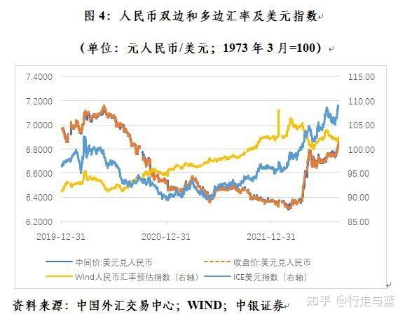 韧性显现 人民币汇率有望保持基本稳定