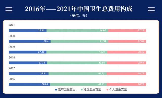 我国突发卫生事件信息平均报告时间缩短到4小时内
