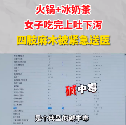 女子火锅配冰奶茶上吐下泻急性肠胃炎碱中毒 医生：不及时治或猝死