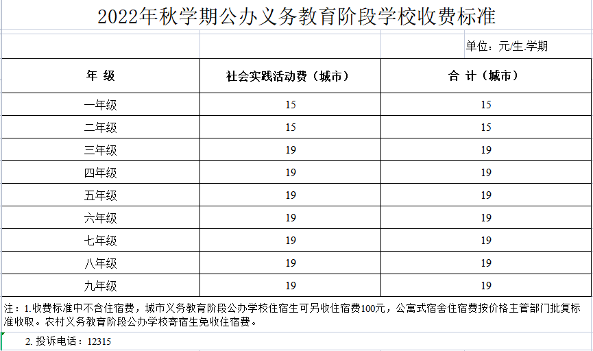 江都家长速看！收费标准，公布！