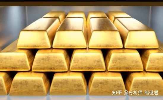 熊傲君：美元冲击20年高点，金价严阵以待下周决议