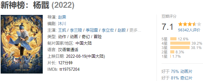 《新神榜：杨戬》：视效有多牛，剧情就有多扯！