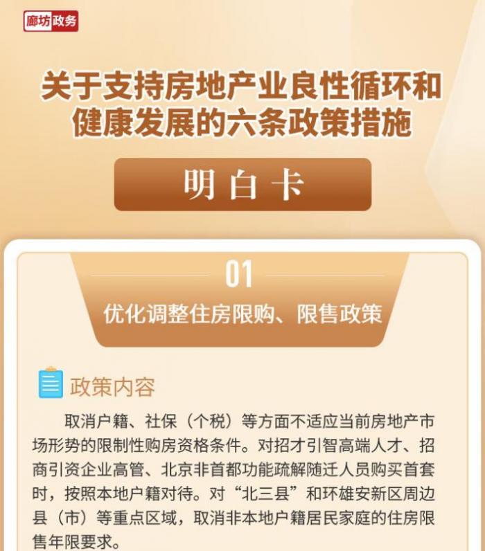 廊坊正式官宣解除限购 环京楼市影响几何？