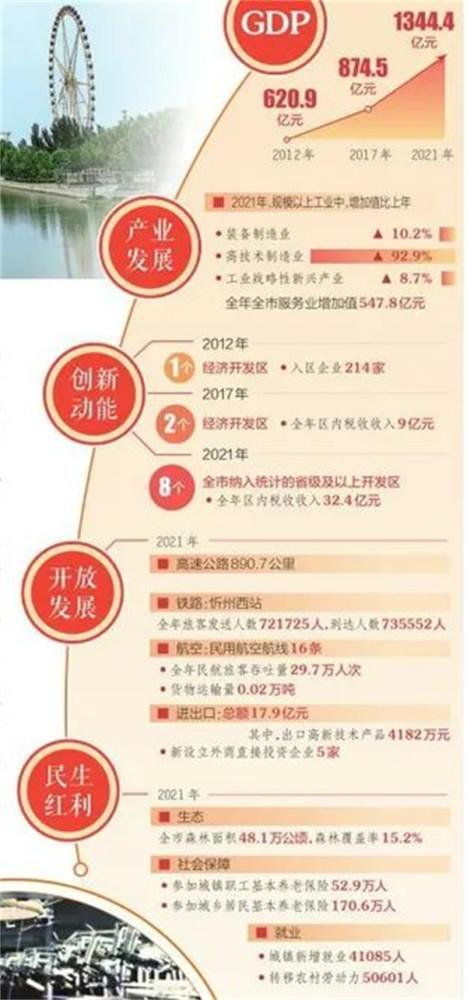 综述：海外人士看好中国经济中长期前景