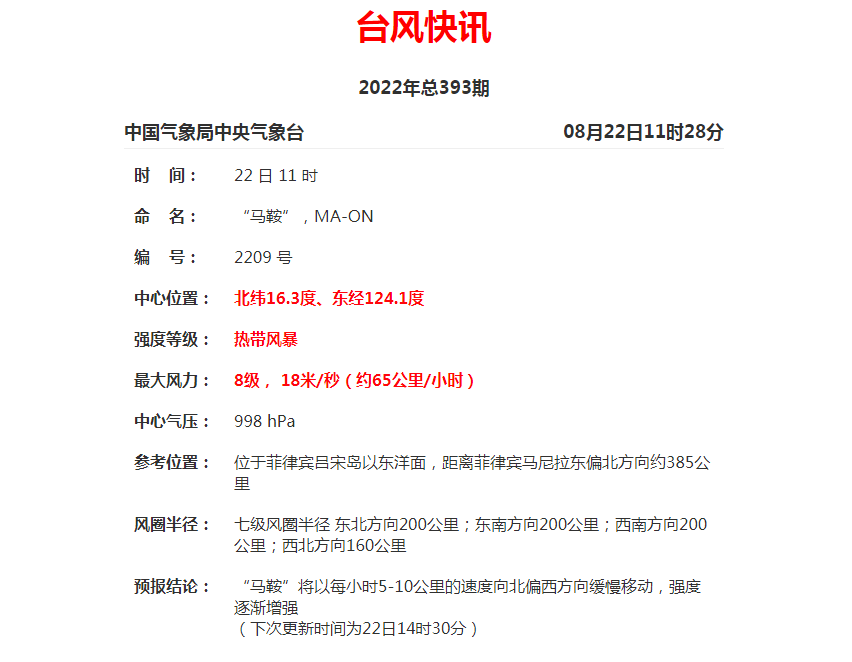 第9号台风“马鞍”生成！25日大概率袭击广东！
