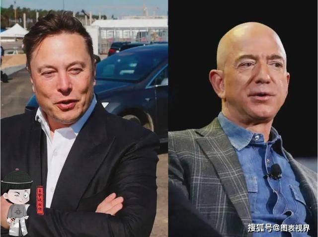 10200亿！反超贝佐斯，印度首富晋级全球第2大富豪，仅次于马斯克？