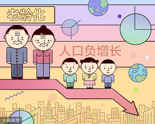 中国人口面临转折 是否要制定超前性政策？