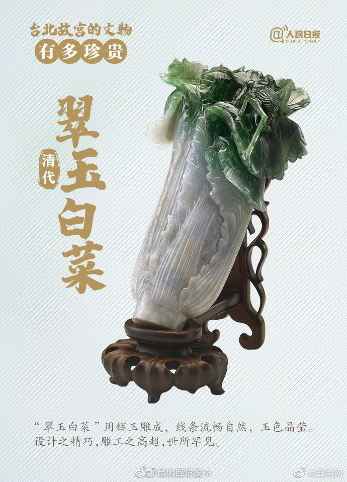 台北故宫的文物有多珍贵