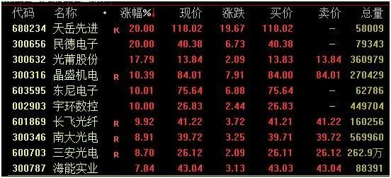 利空突袭？千亿“东北药茅”闪崩跌停，公司紧急回应