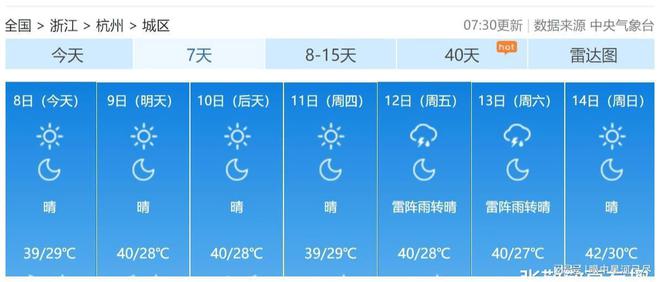 浙江！下一轮气温“大转折”！浙江气温将出现下列变动