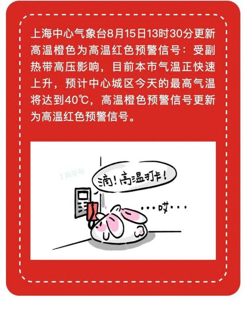 升级！高温预警刚刚更新为红色