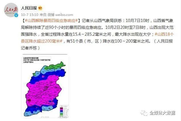 又遇暴雨！山西多地遭暴雨袭击、山体滑坡
