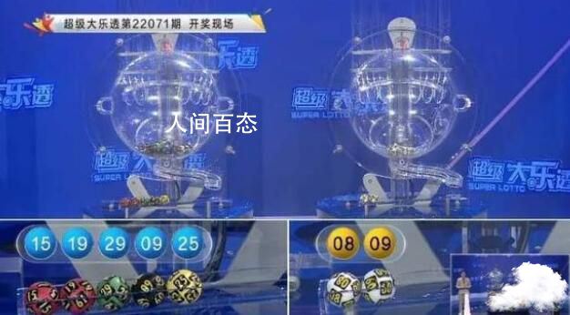 广东彩票史上大奖诞生 命中奖金4.39亿元 广东新闻彩票中奖1.2亿