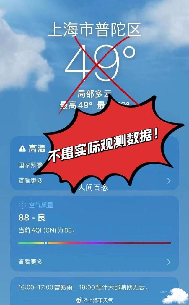 气象局回应上海气温冲破50℃ 气象局：非真实观测 上海市某气象局观测发现