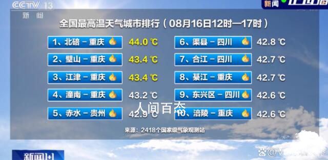 川渝人连空调都不敢开了 更高气温又双叒变成了45℃ 成都重庆冬天有暖气吗