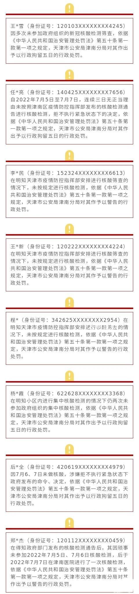 天津多人逃避核检被列“失信名单” 天津市失信人员黑名单
