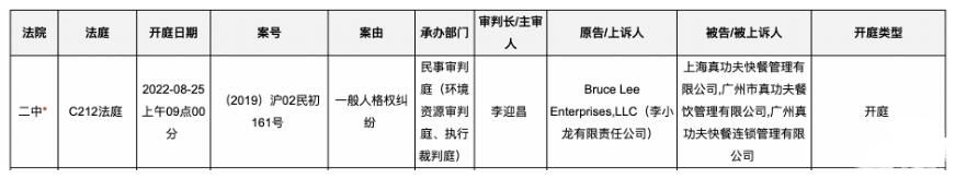 李小龙女儿起诉真功夫快餐 索赔2.1亿 真功夫 李小龙 诉讼