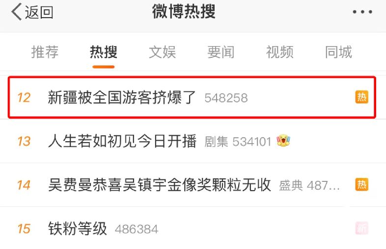 挤爆了！新疆独库公路变成“堵哭公路”，5万一张火车票全部售罄 新疆的独库公路堵车吗