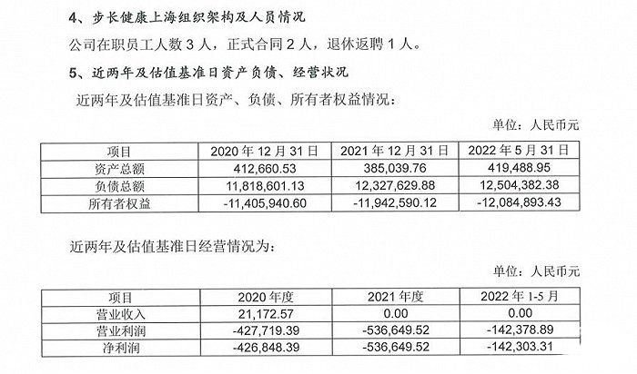 上市公司花5千万收购0营收公司 上市公司花5千万收购0营收公司股票