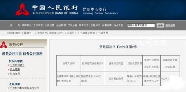 云南一银行对外误付假币被罚1万 银行取假钱 不承认怎么办