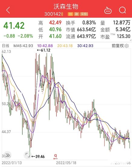 疫苗龙头美女董秘被查 张荔个人资料介绍
