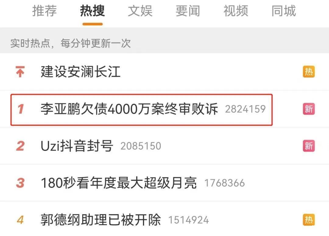 李亚鹏回应“4000万欠债案”终审败诉！债权方：将于近期提起强制执行