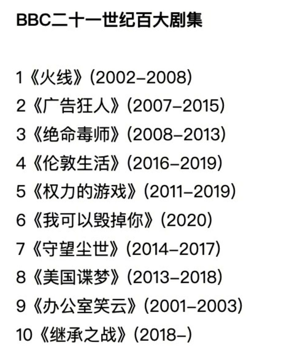8集就花30亿元，这部史上最贵剧集，能媲美《权力的游戏》吗？