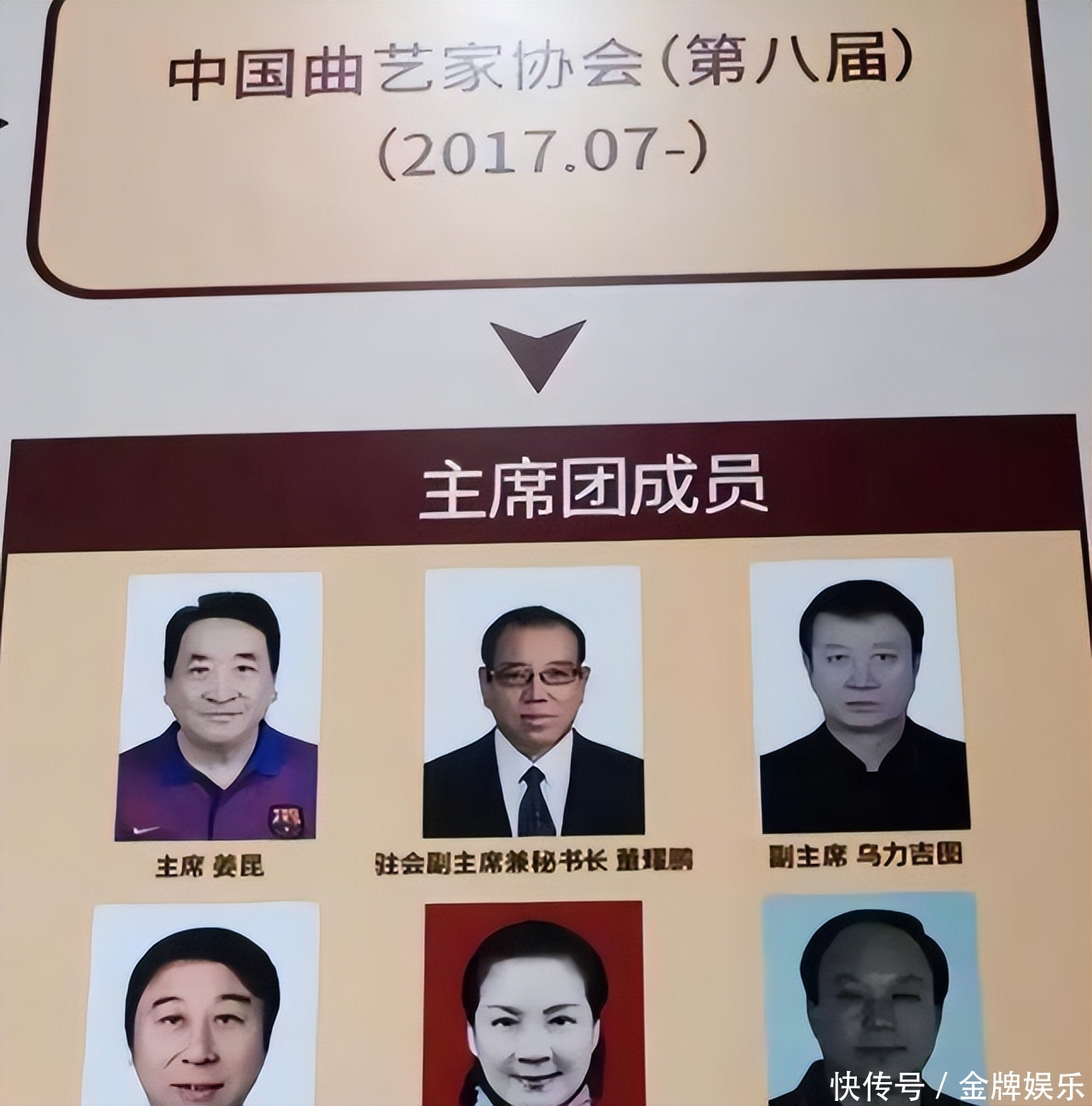 换届还没完成？曲协更新领导班子成员，姜昆依旧担任主席职务