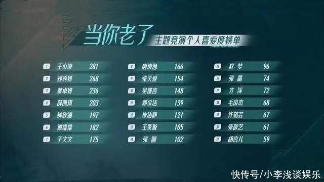 《浪姐3》变“减肥团综”，阿娇减掉20斤，金晨喊话张歆艺瘦慢点