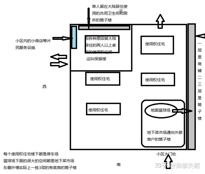 从被炸的“北溪-2”天然气管道看未来可能可能被炸的现在“上杆子”抱美国大腿的台湾岛台积电