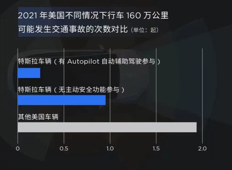 特斯拉真把机器人造出来了？马斯克：十年内或可买机器人送父母