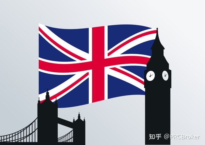 PRCBroker：英国央行从抑制通货膨胀转变为重视经济
