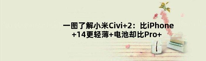 一图了解小米Civi 2：比iPhone 14更轻薄 电池却比Pro Max更大