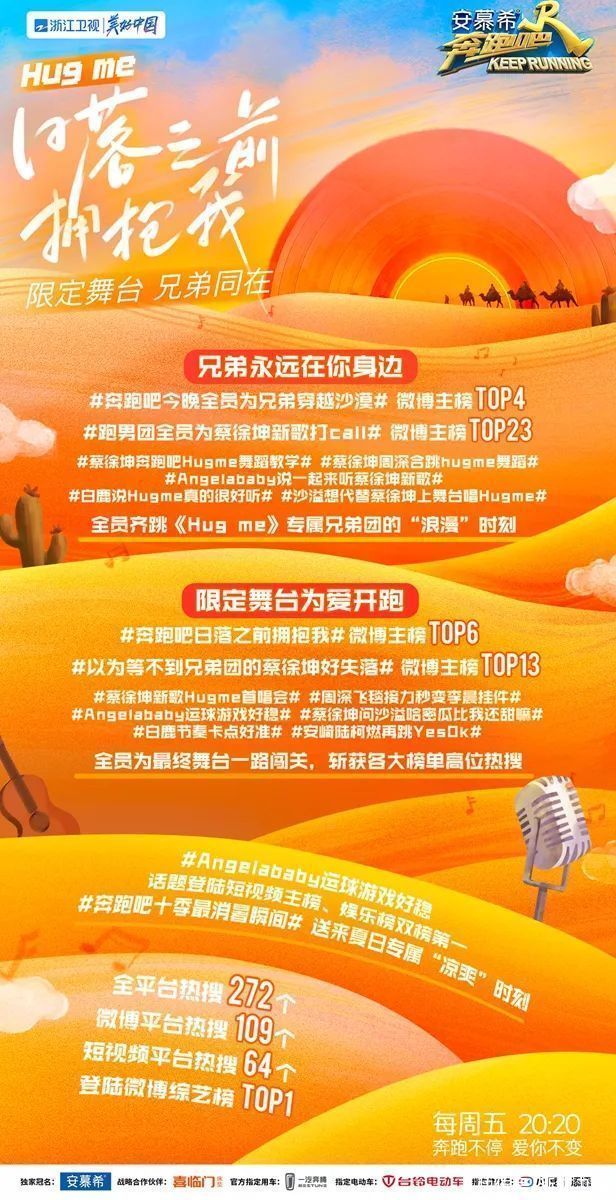 《奔跑吧》吐鲁番开启限时挑战，兄弟团穿越沙漠尽显浪漫友情 蓝天下