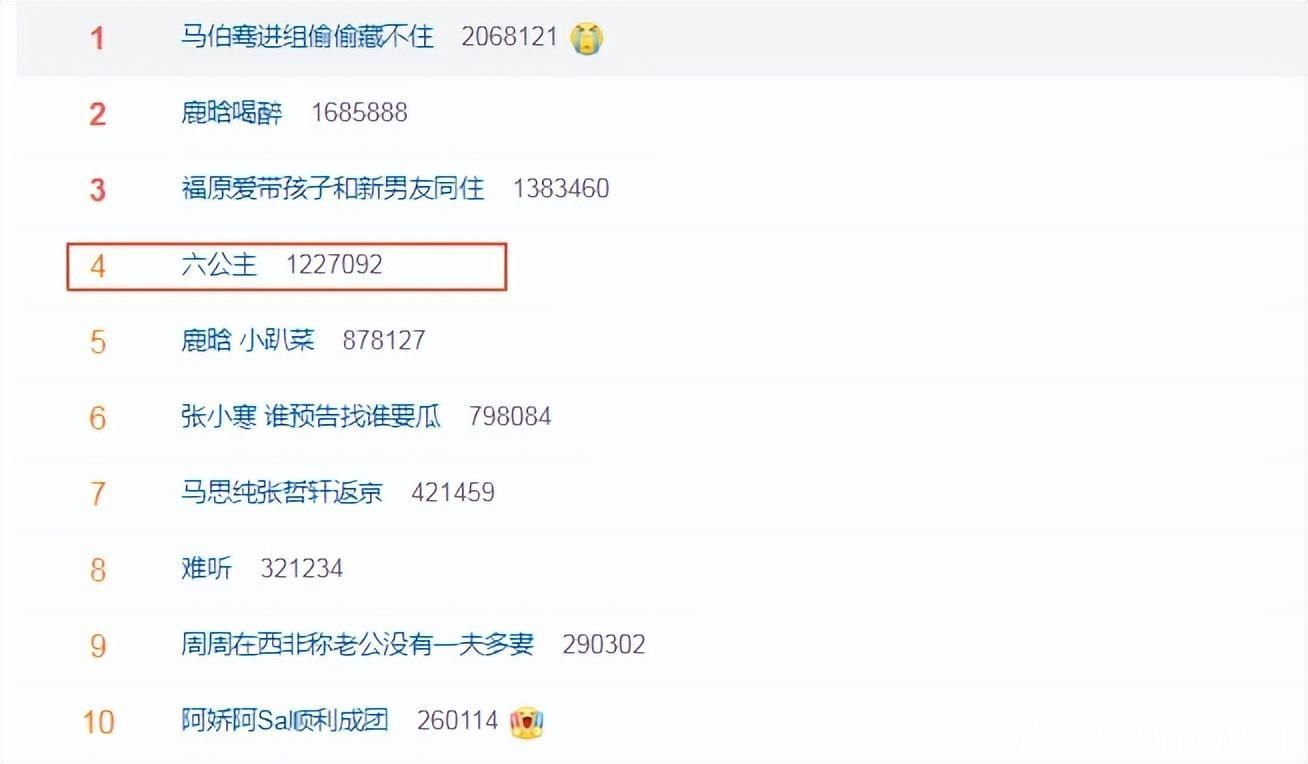 央视六公主紧跟时事再度整活！选片从未让人失望，骂人不带脏字